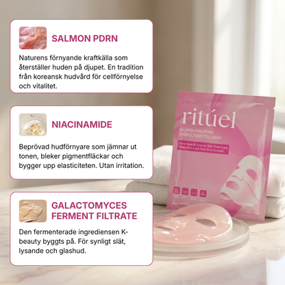 4-Set Salmon PDRN Collagen Mask